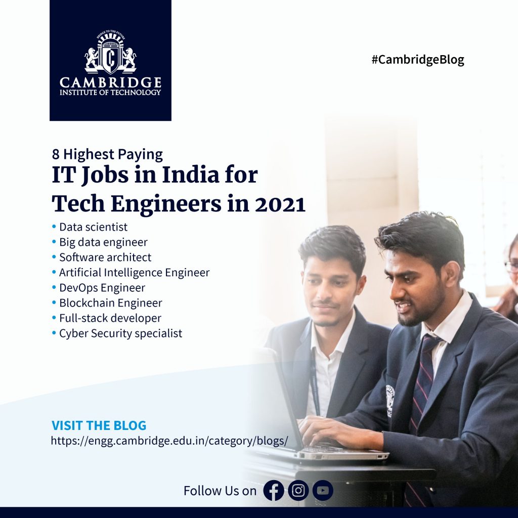 8 Highest Paying IT jobs in India for tech engineers in 2021